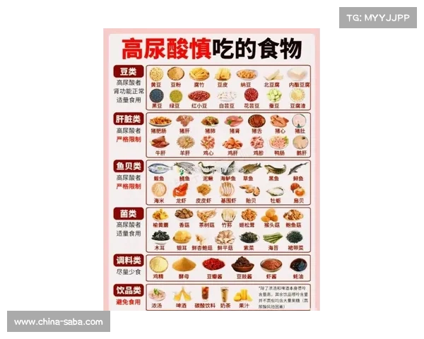 《痛风饮食指南:卫健委最新嘌呤含量表,帮你科学搭配餐单!》 《痛风饮食指南:卫健委最新嘌呤含量表,帮你科学搭配餐单!》